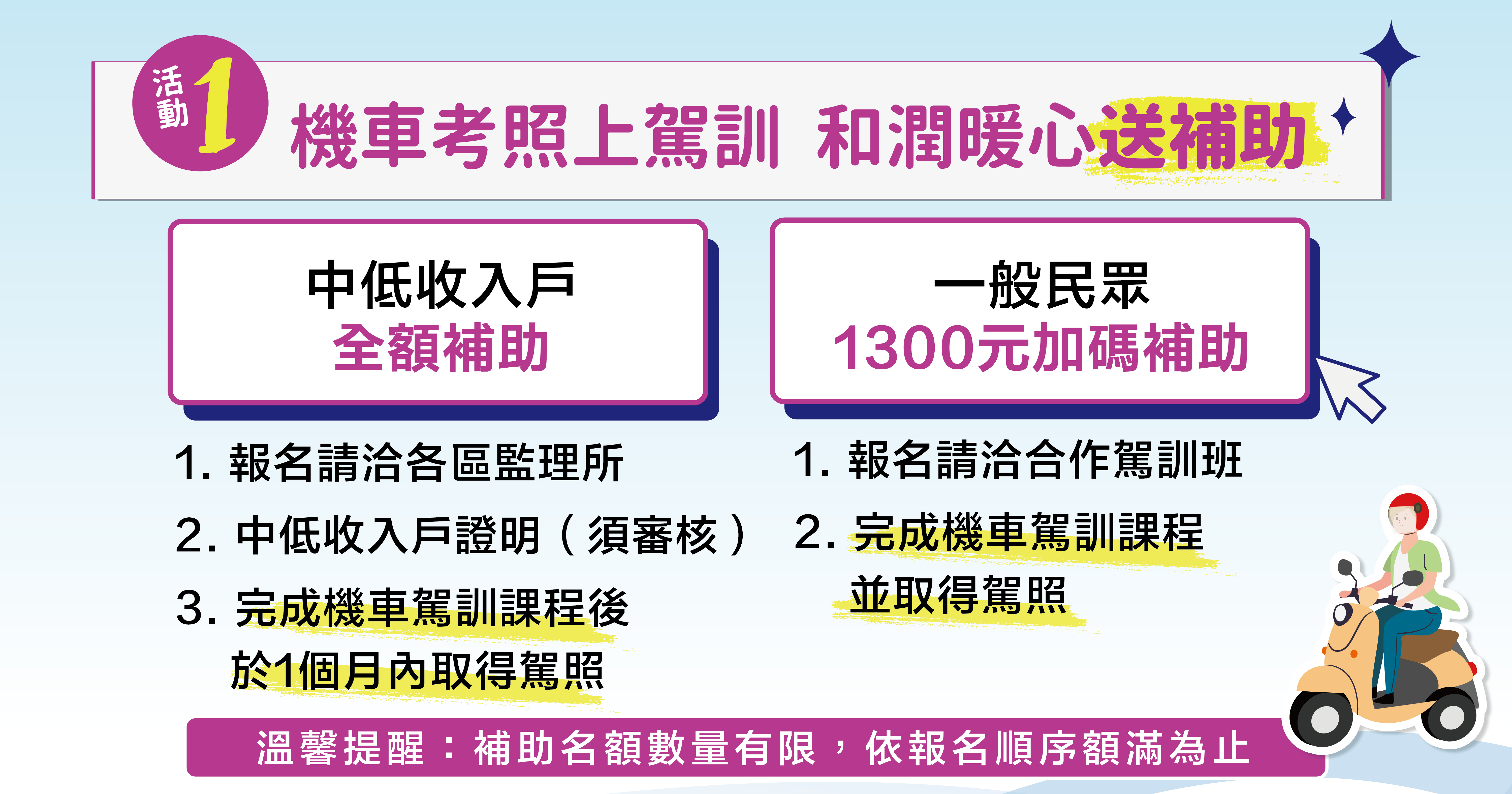 駕訓課程補助